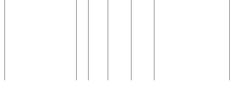 Barogramm